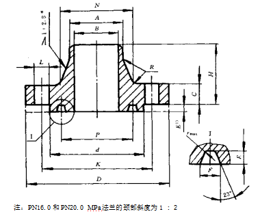 技術(shù)要求按JB/T 74的規(guī)定。