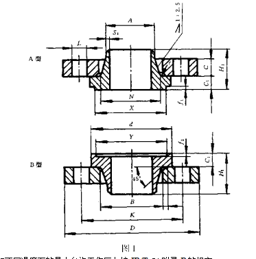  4法蘭的技術(shù)要求按JB/T 74的規(guī)定。