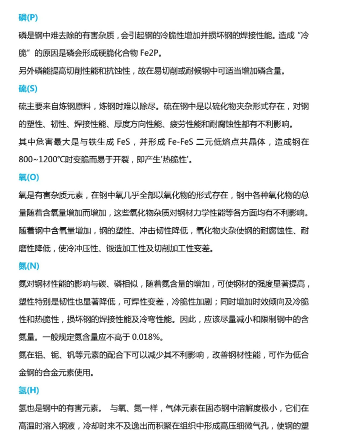 各種化學元素,對鋼材性能2