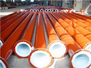 熱處理方法,與管件連,自由鍛